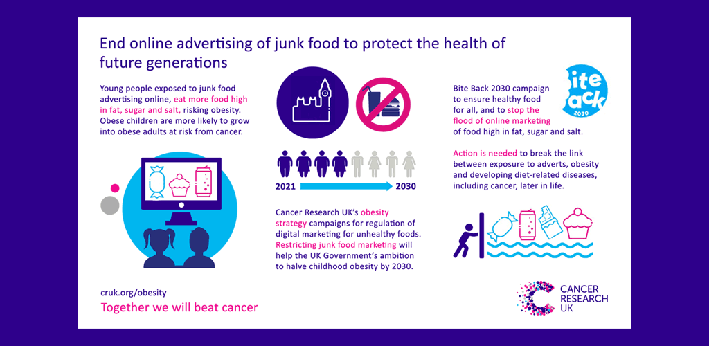 Infographic for Cancer Research UK