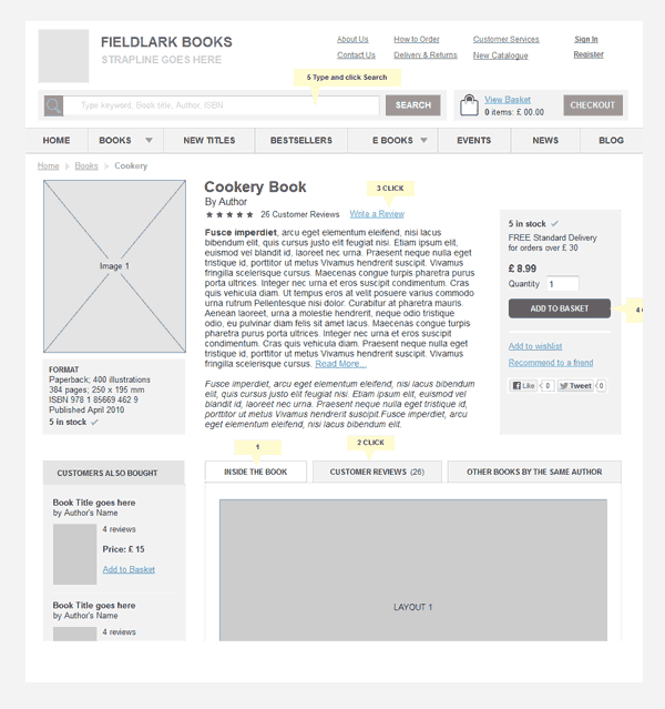 Fieldlark Books