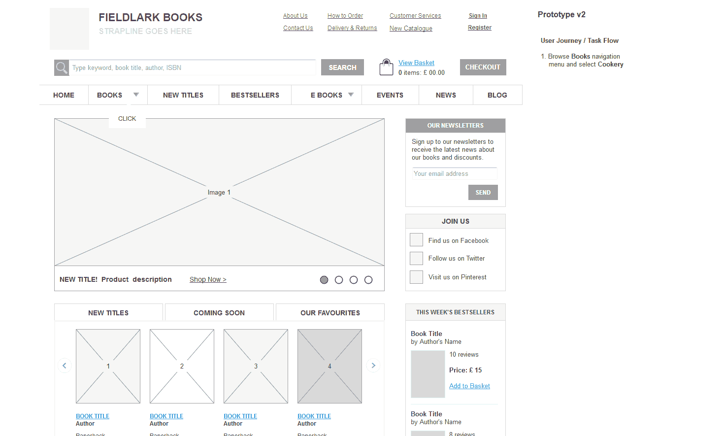 Fieldlark Books